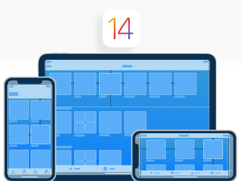 iOS 14 GUI图形用户界面设计套件插图